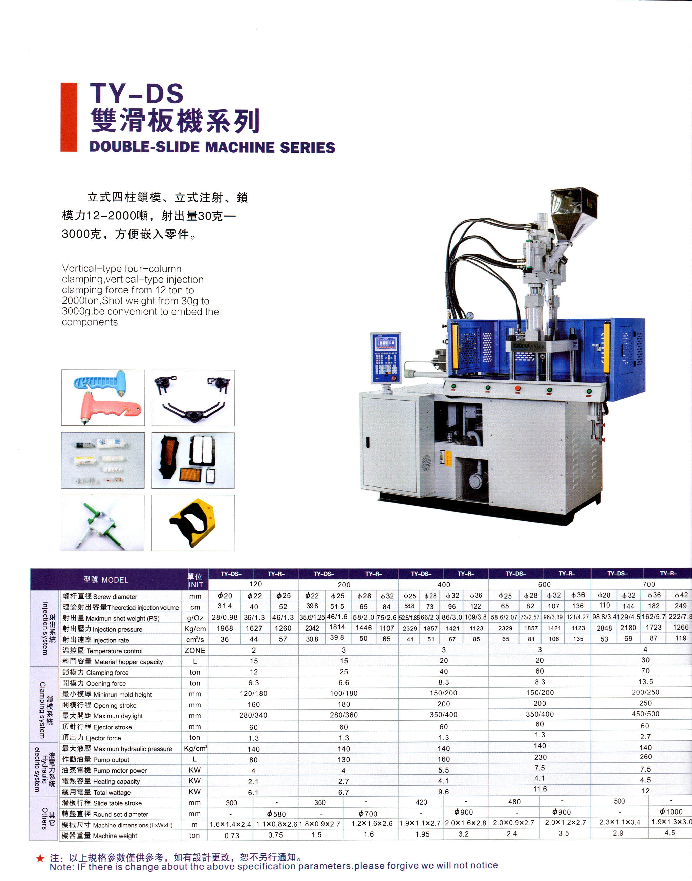 TY-DS雙滑板機系列.jpg