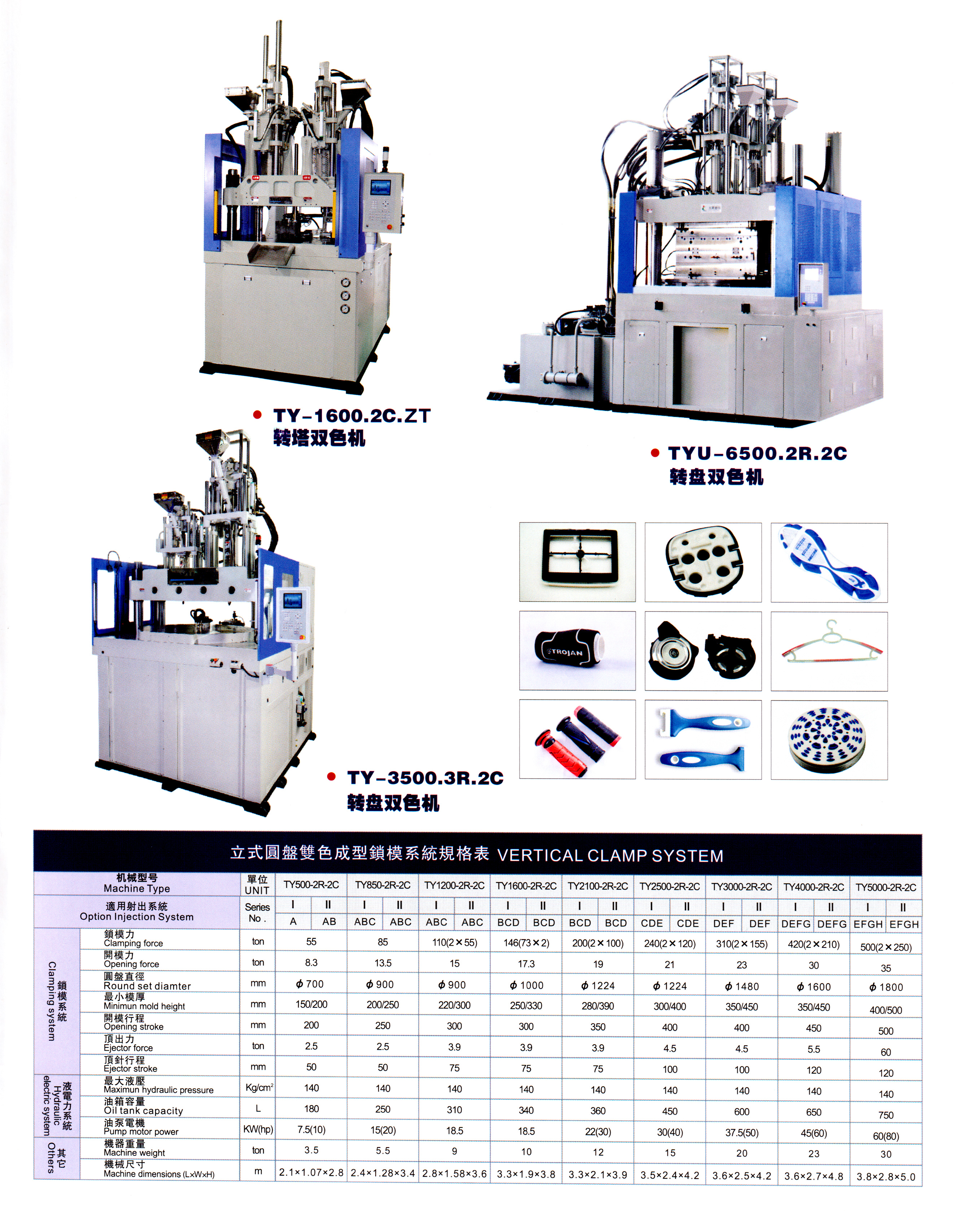 變色（多色機）系列1.jpg