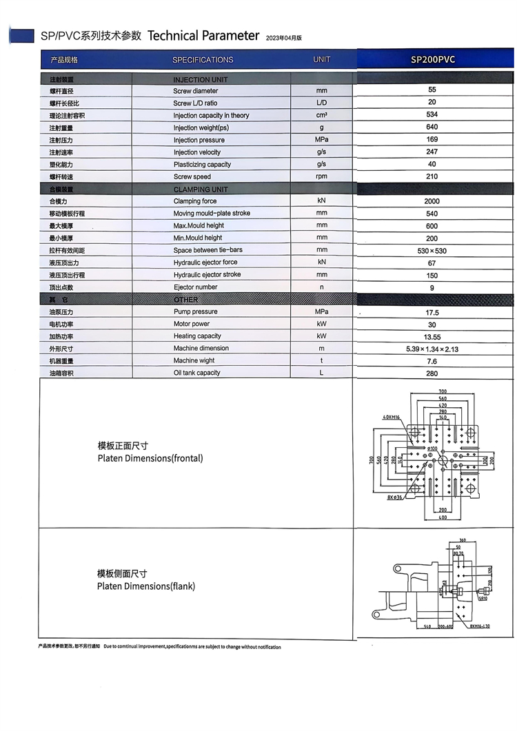 SP200PVC.jpg