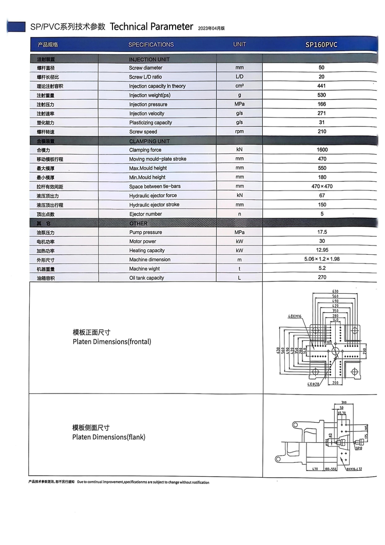 SP160PVC.jpg