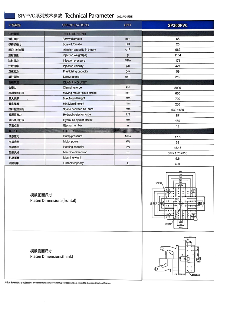 SP300PVC.jpg