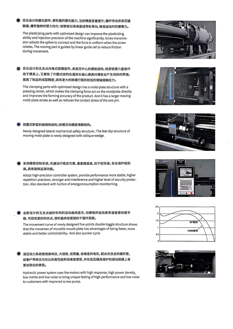 海雄sp系列注塑機(jī)_01.jpg