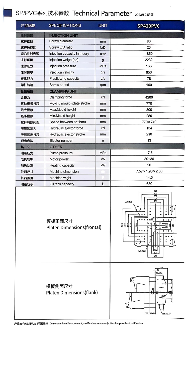 SP420PVC.jpg