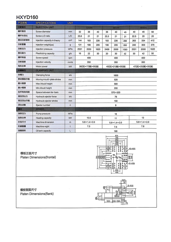 HXYD160-油電復(fù)合注塑機.jpg