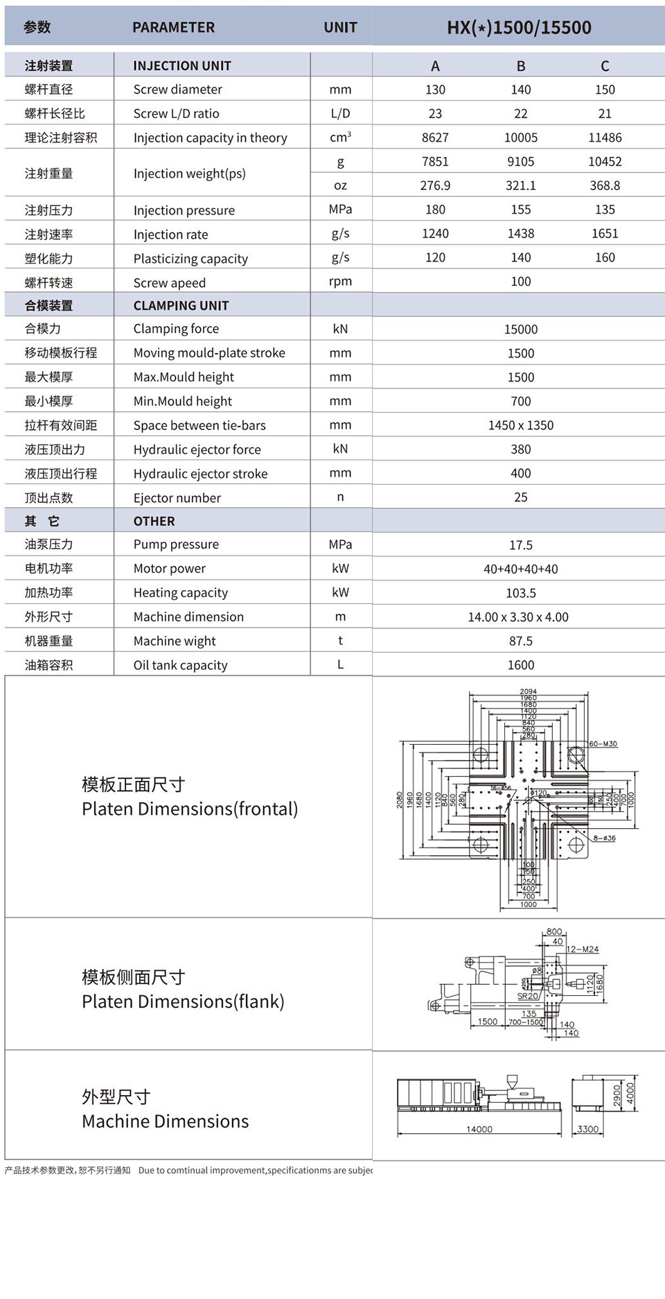 HXM1500.jpg
