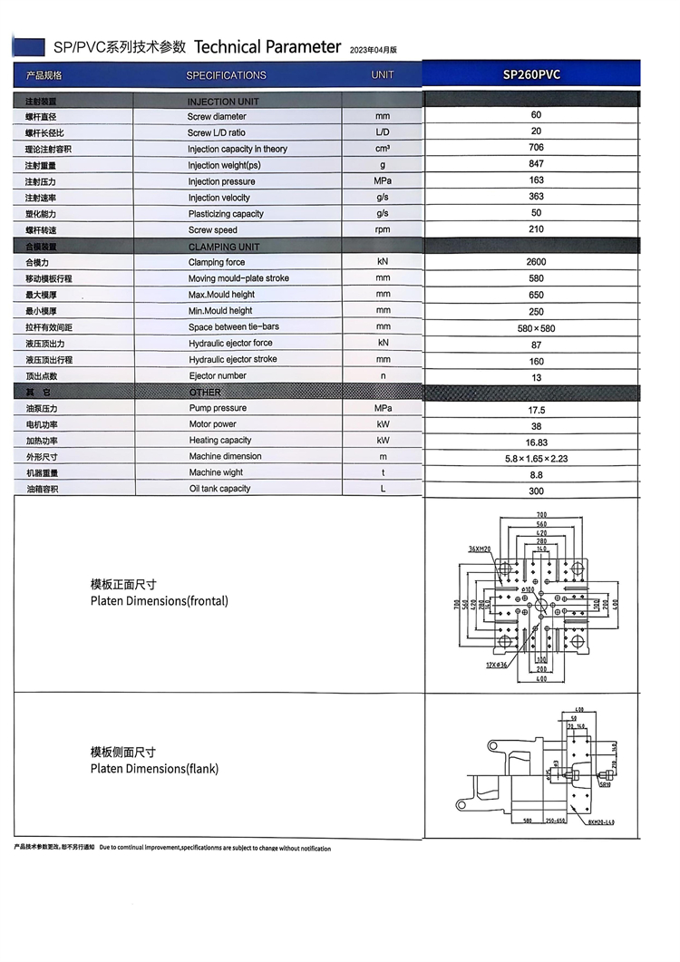 SP260PVC.jpg