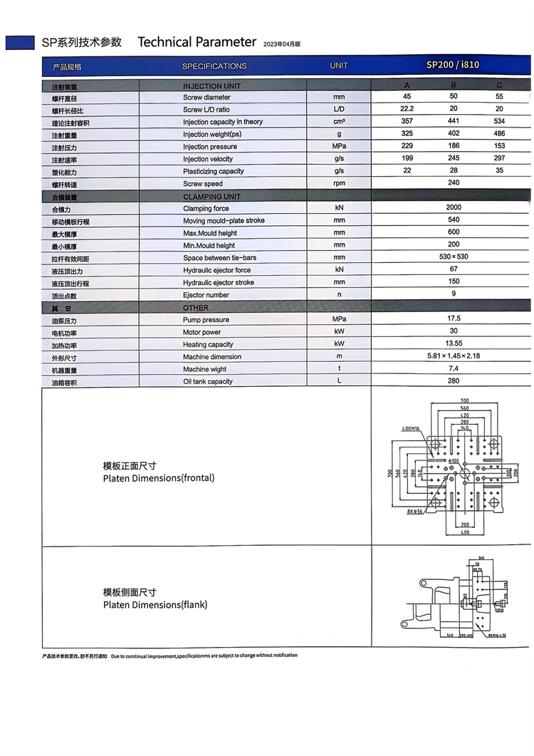 SP200-i810.jpg