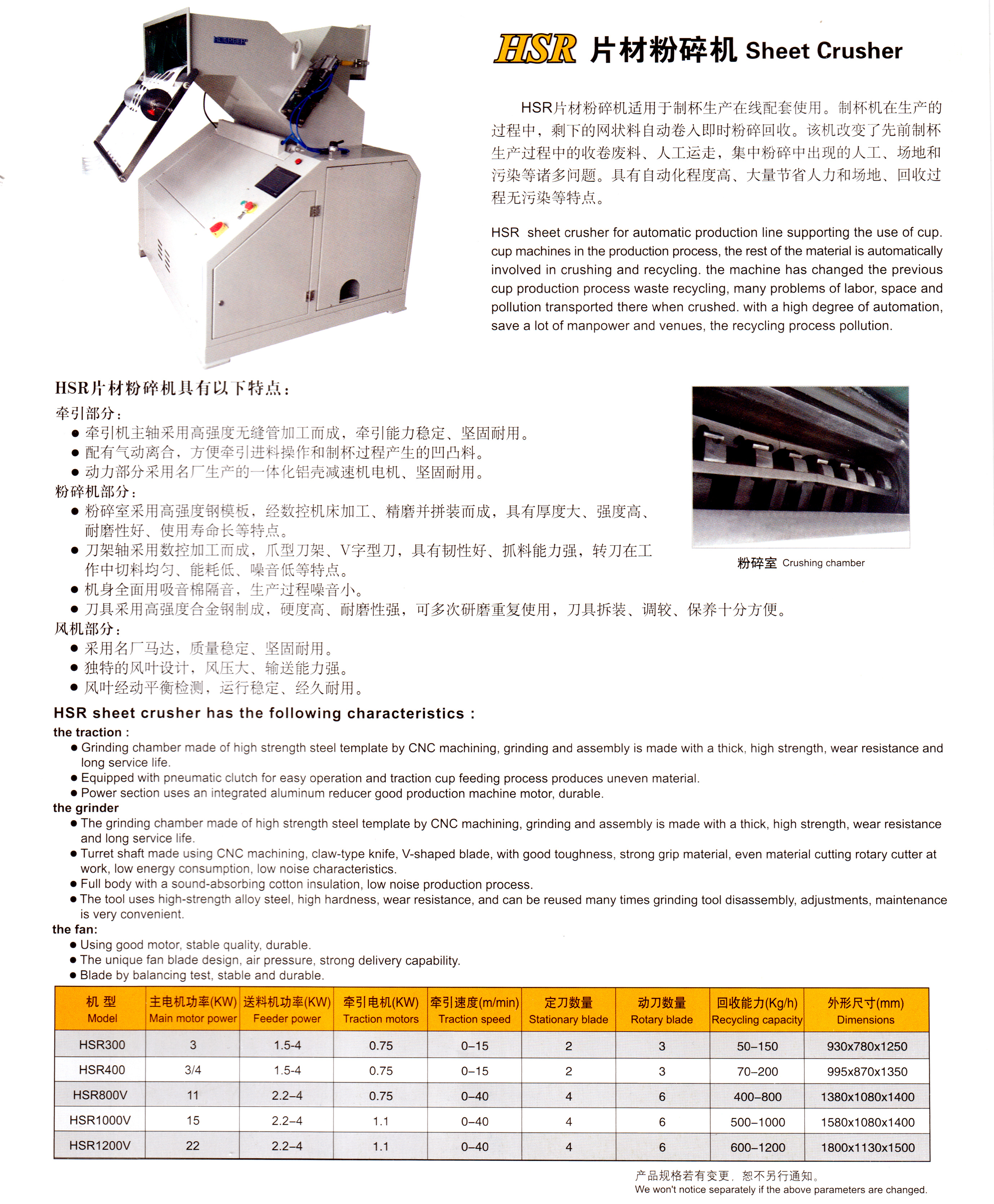 HSR片材料粉碎机.jpg