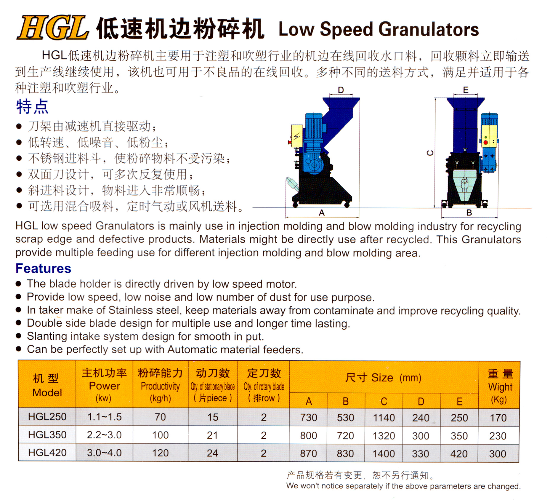 HGL低速机边粉碎机1.jpg