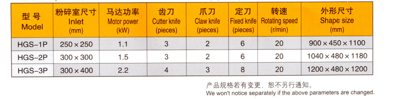 HGS慢速粉碎机1.jpg